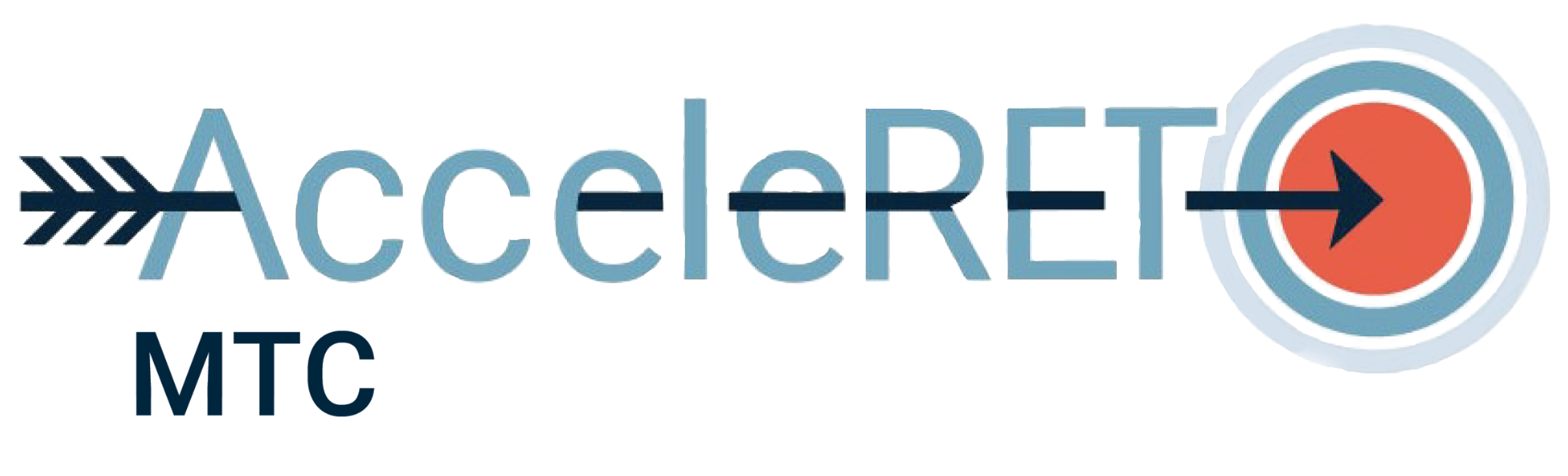 AcceleRETMTC